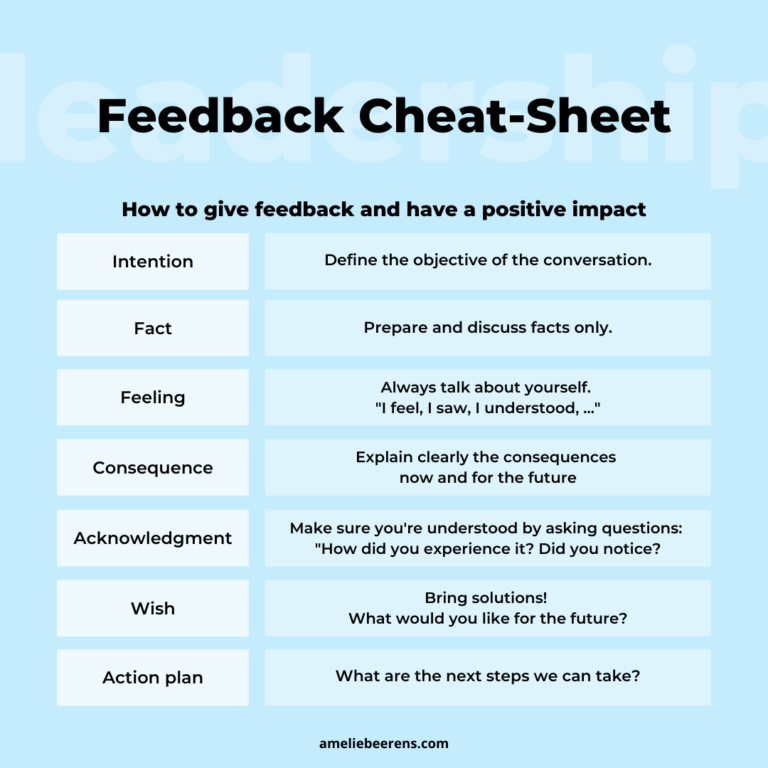 How To Give And Receive Feedback In 7 Simple Steps Amélie Beerens 6887
